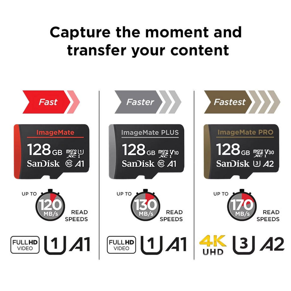256GB microSDXC UHS-1 Memory Card 160MB/s S370