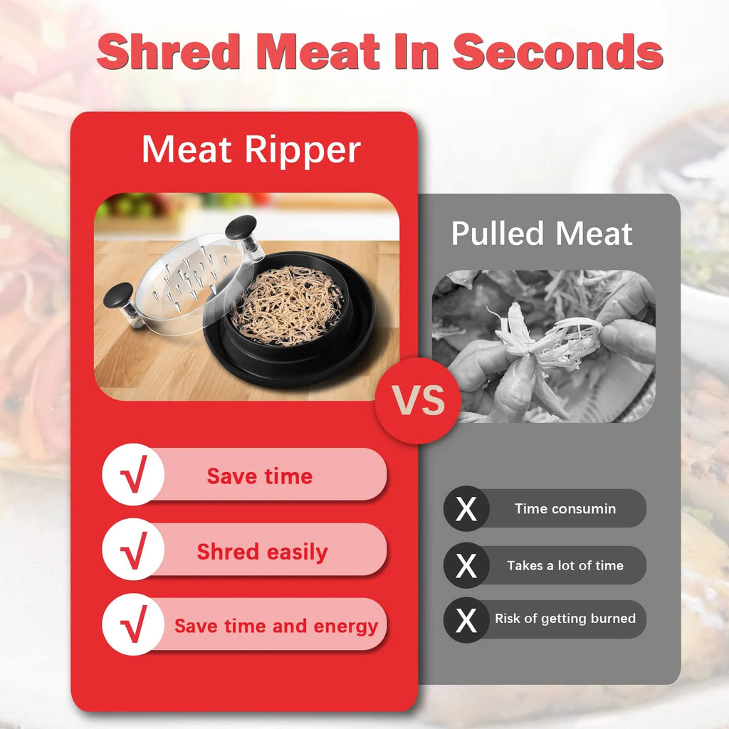 Chicken Shredder with Clear Cover and Non-Skid Base V183