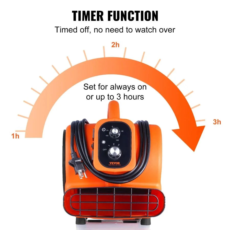 VEVOR Floor Blower, 1/4 HP, 1000 CFM Air Mover for Drying and Cooling, Portable Carpet Dryer Fan with 4 Blowing Angles and Time Function, for Janitorial, Home, Commercial, Industrial Use, ETL Listed