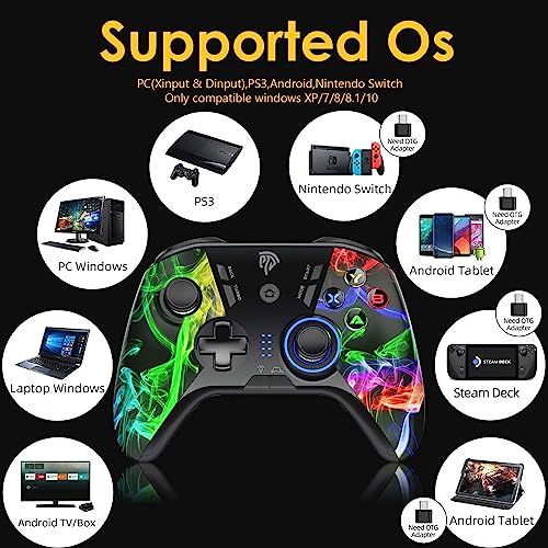 Wireless Gaming Controller with RGB Backlit and Hall Effect Sticks A3433