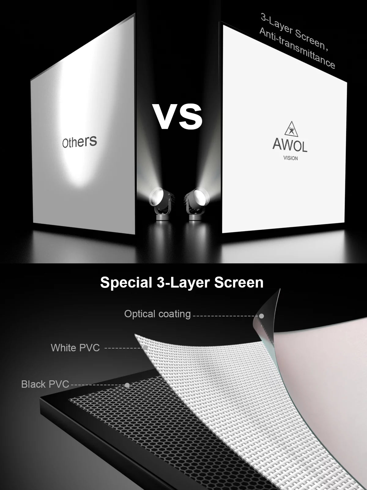 120" 16:9 Fixed Frame Projector Screen, 4K/8K UHD, Wall Mount Matte White F3939