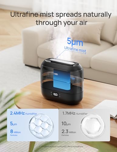 6L Top Fill Cool Mist Humidifier for Bedroom, 60H Runtime, 28 dB Quiet Y790