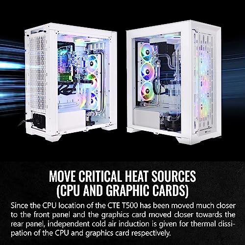 Full Tower PC Case with Tempered Glass Panels, 3x140mm ARGB Fans, White M18533