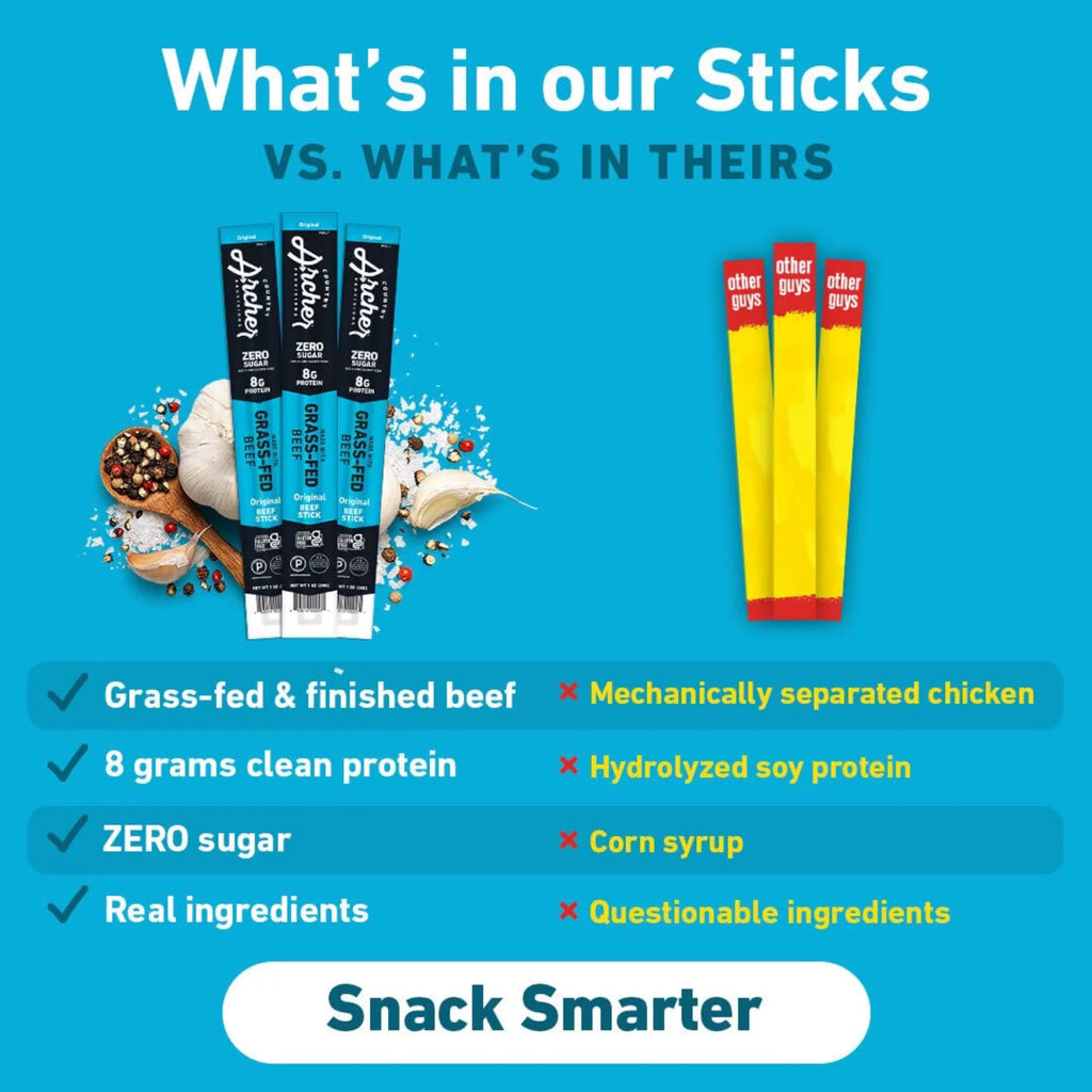Grass Fed Mini Beef Sticks Gluten-Free Keto Snack Y38975