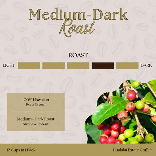 Kona Coffee Medium Dark Roast Single Serve Cups, 12 Count E661