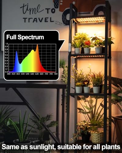 Grow Light for Indoor Plants, 20W Full Spectrum LED with On/Off Switch H78743