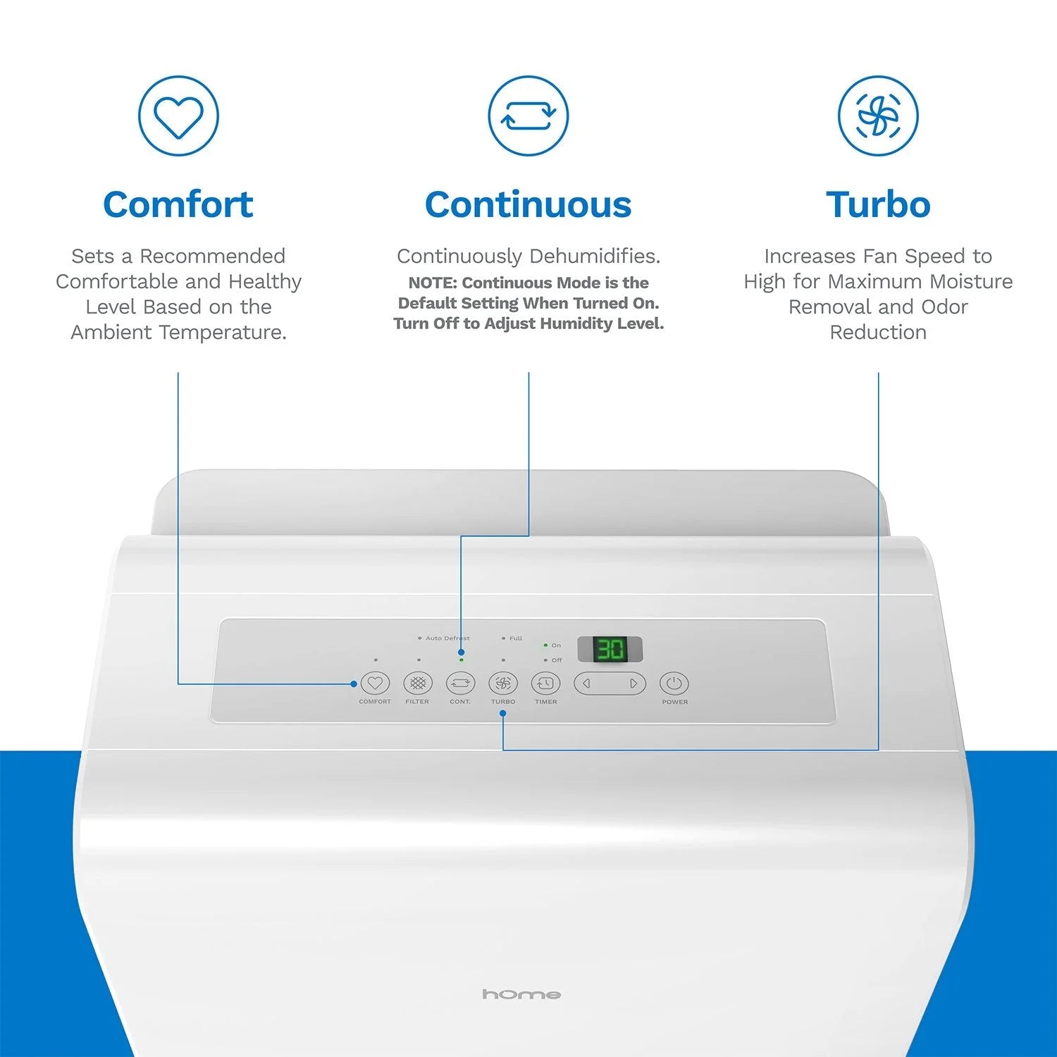 Dehumidifier for Large Rooms and Basements, 50 Pint X542