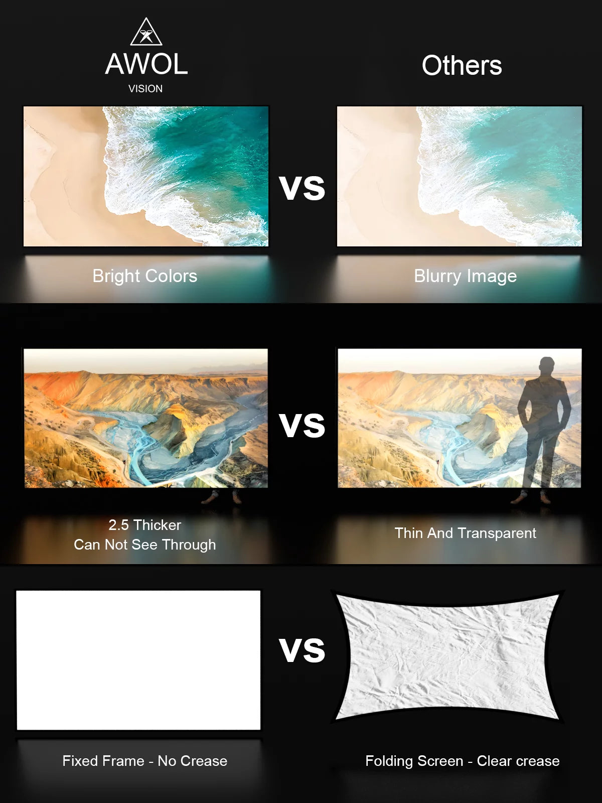 120" 16:9 Fixed Frame Projector Screen, 4K/8K UHD, Wall Mount Matte White F3939