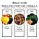 Travel Size Mango Perfume Spray for Women and Men, 3x10ml W734