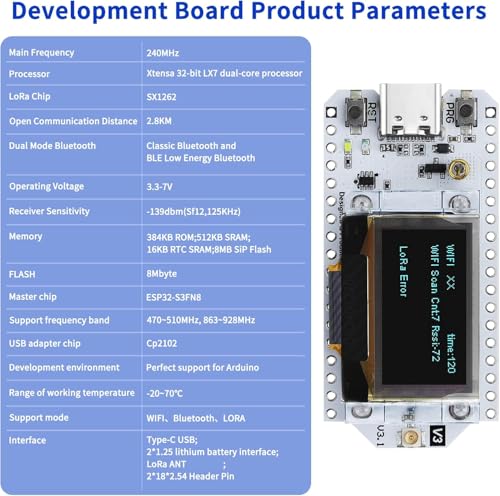 ESP32 LoRa V3 Development Board with 915MHz Antenna and 1100mAh Battery Case Set A534611