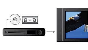 DVD VCR Combo with Remote and Cables O918