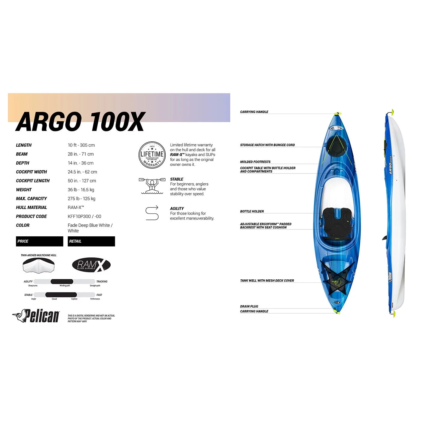 Sit-in Recreational Kayak 10 ft Deep Blue White I57480