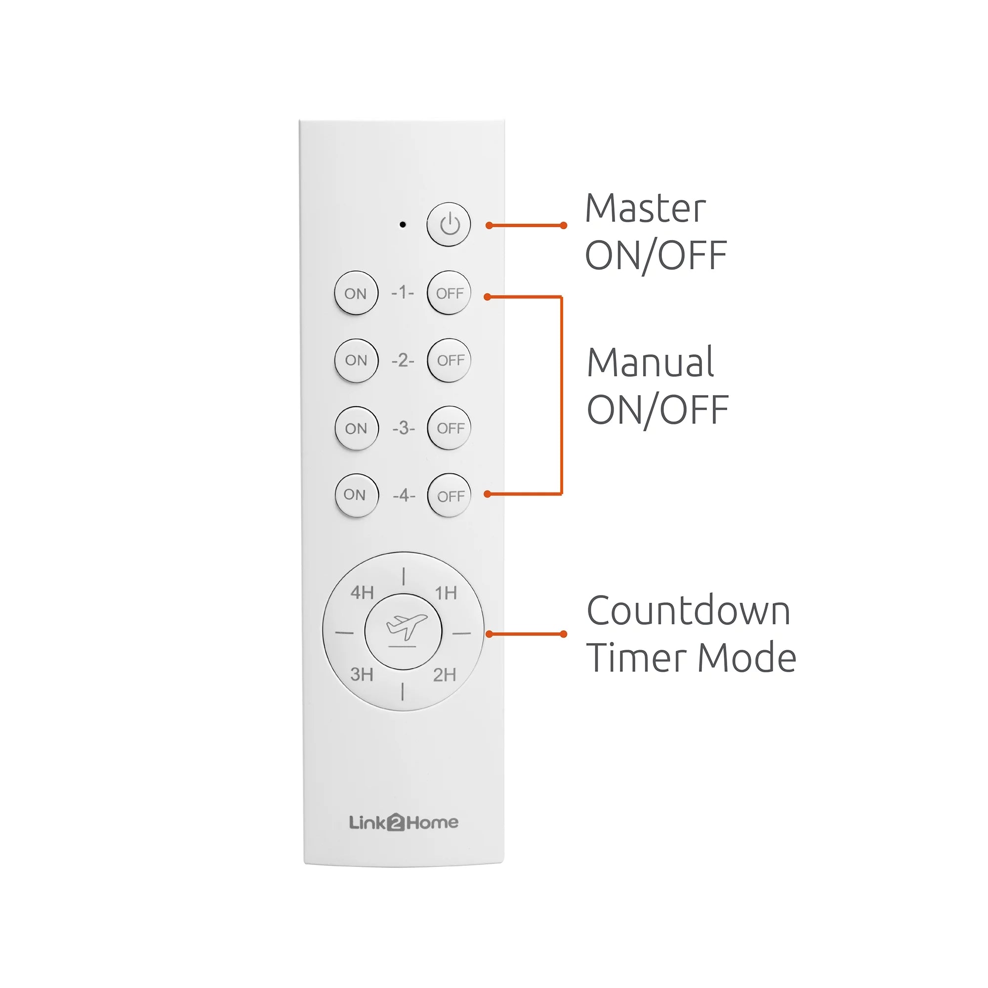 Wireless Remote Control Outlet Light Switch with Countdown Timer, 100 ft Range S25003
