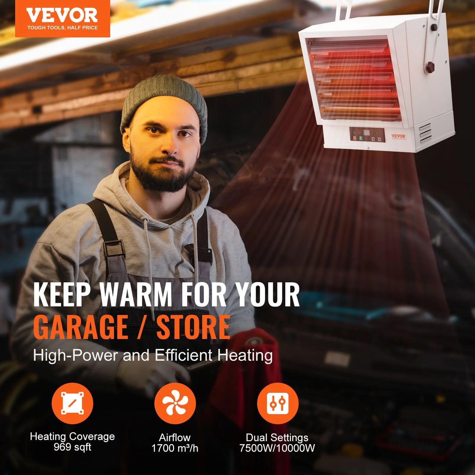 Electric Garage Heater, 10000-Watt Fan-Forced Wall/Ceiling Mount with Remote Control N56978