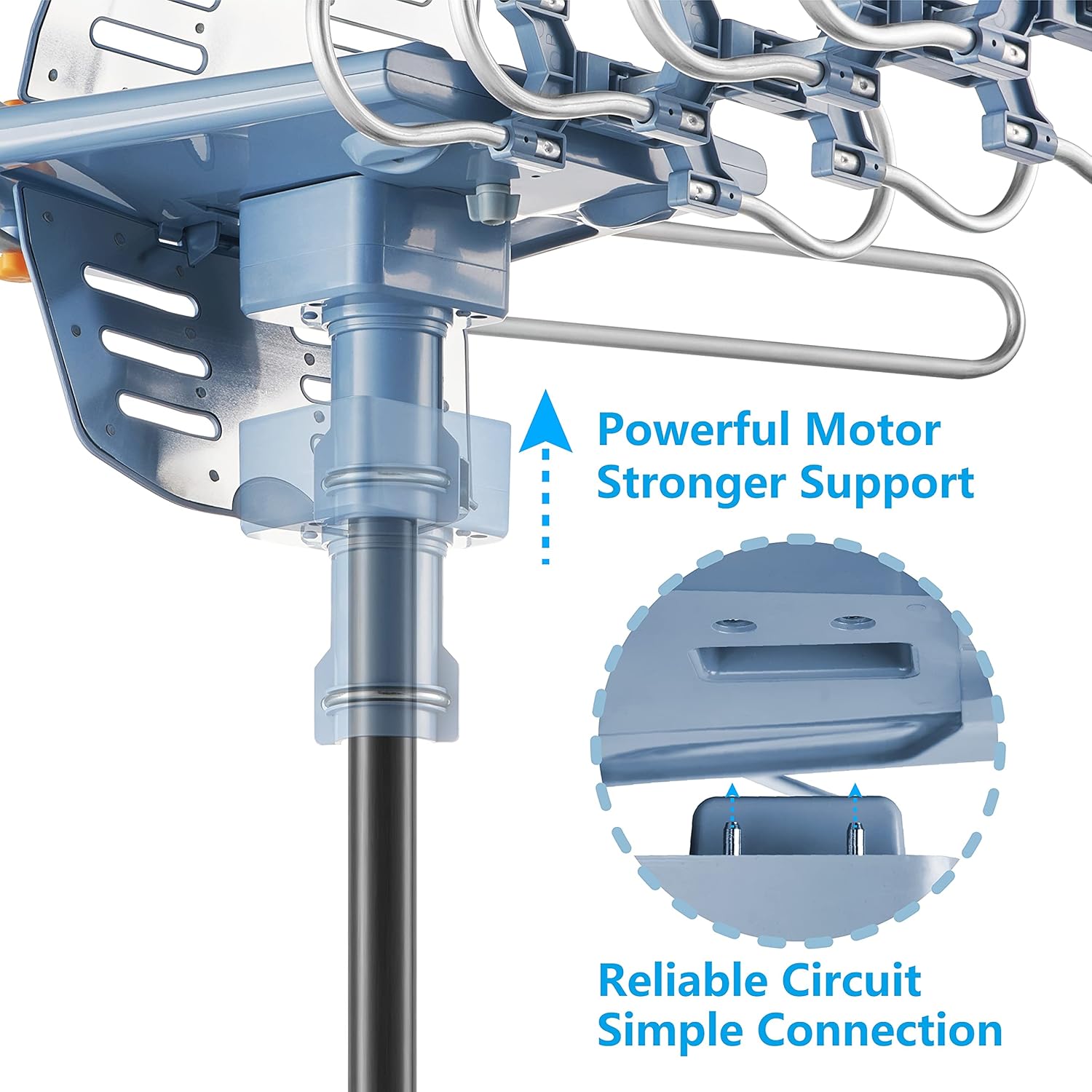 Outdoor Digital TV Antenna with 60FT Coaxial Cable, 150 Mile Range F348978