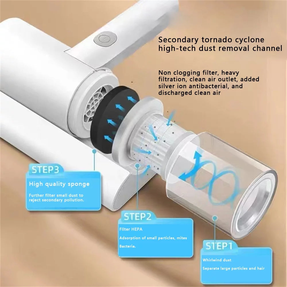 Handheld Dust Mite Vacuum for Bed Cleaning O282