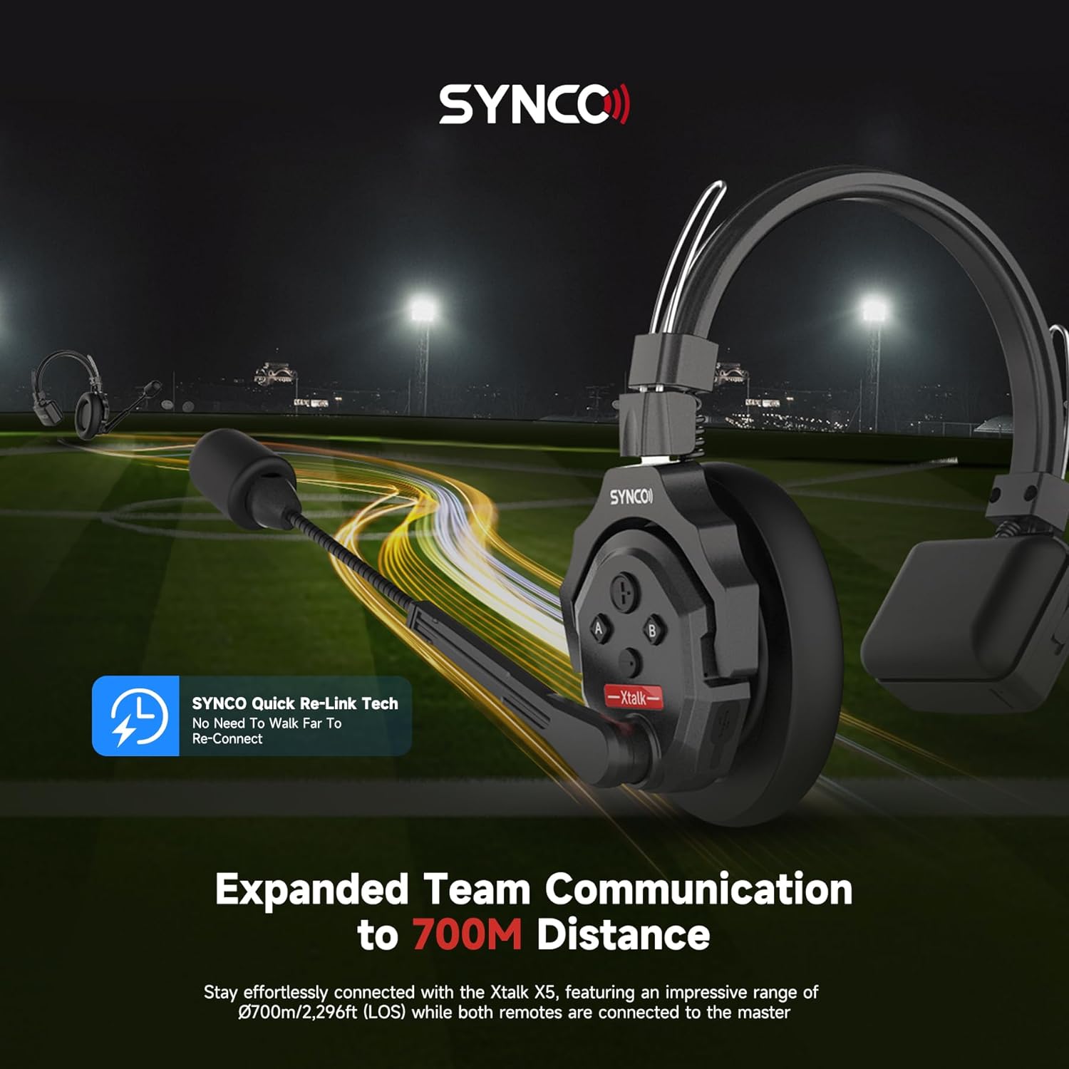 2.4GHz Wireless Headset with Microphone Intercom System for Stage Performance (2PCS) Q11978