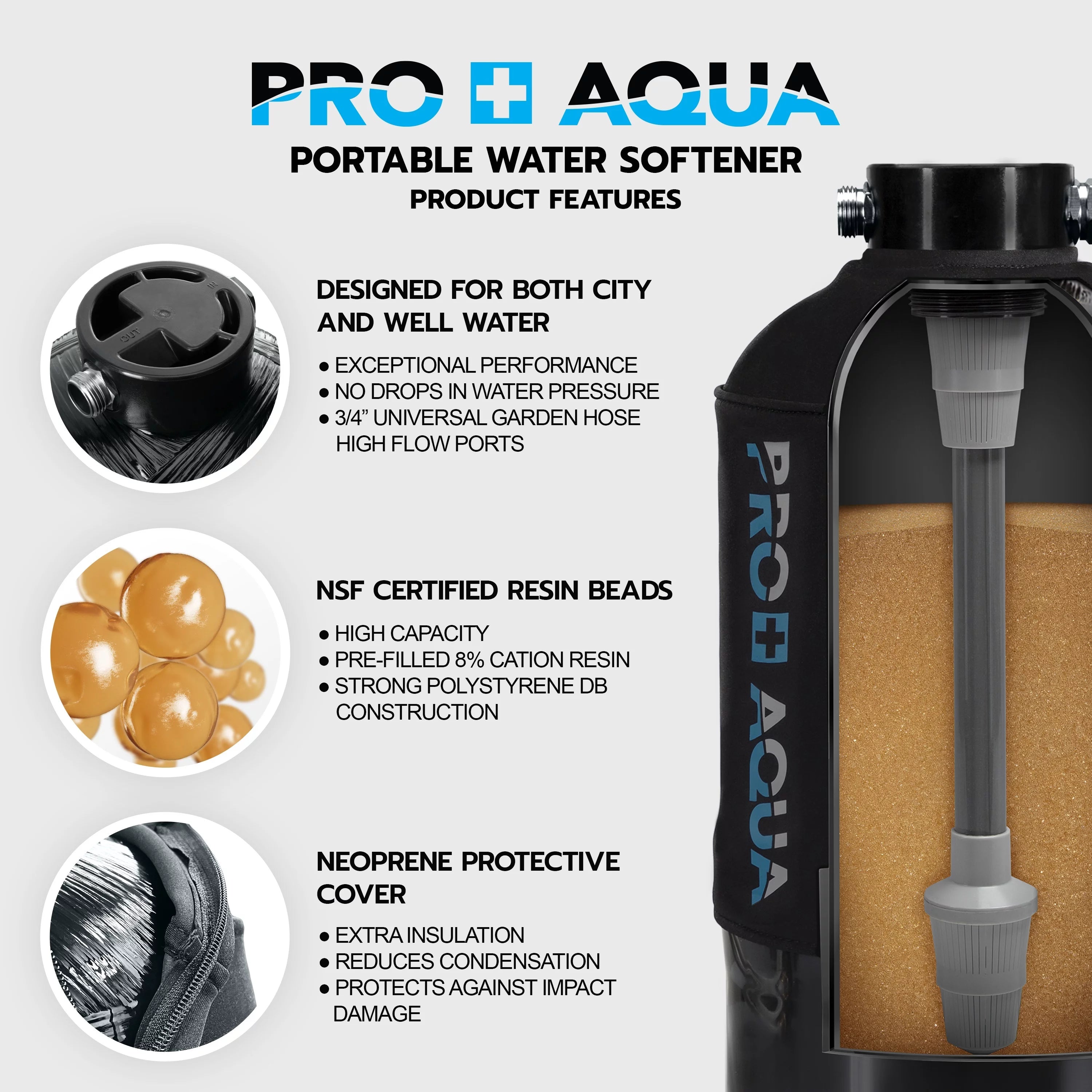 Portable RV Water Softener, 16,000 Grain, Pre-filled Resin O366