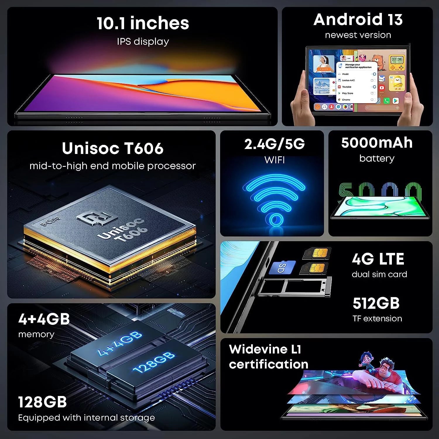 10.51" Tablet 128GB 4GB RAM Android 13 4G LTE W253