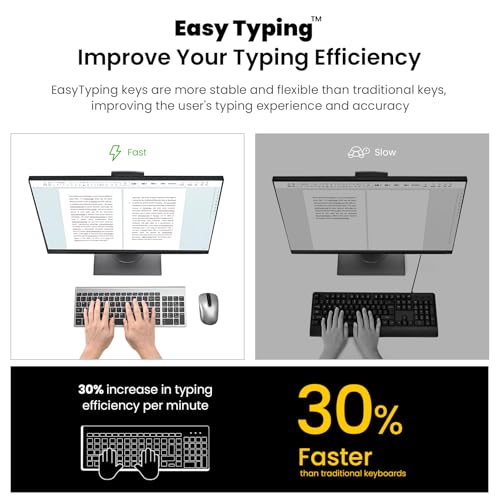 Wireless Keyboard and Mouse Combo, Compact Full Size, 2.4G Ultra-Thin, for Windows PC and Laptop - Blue G75389