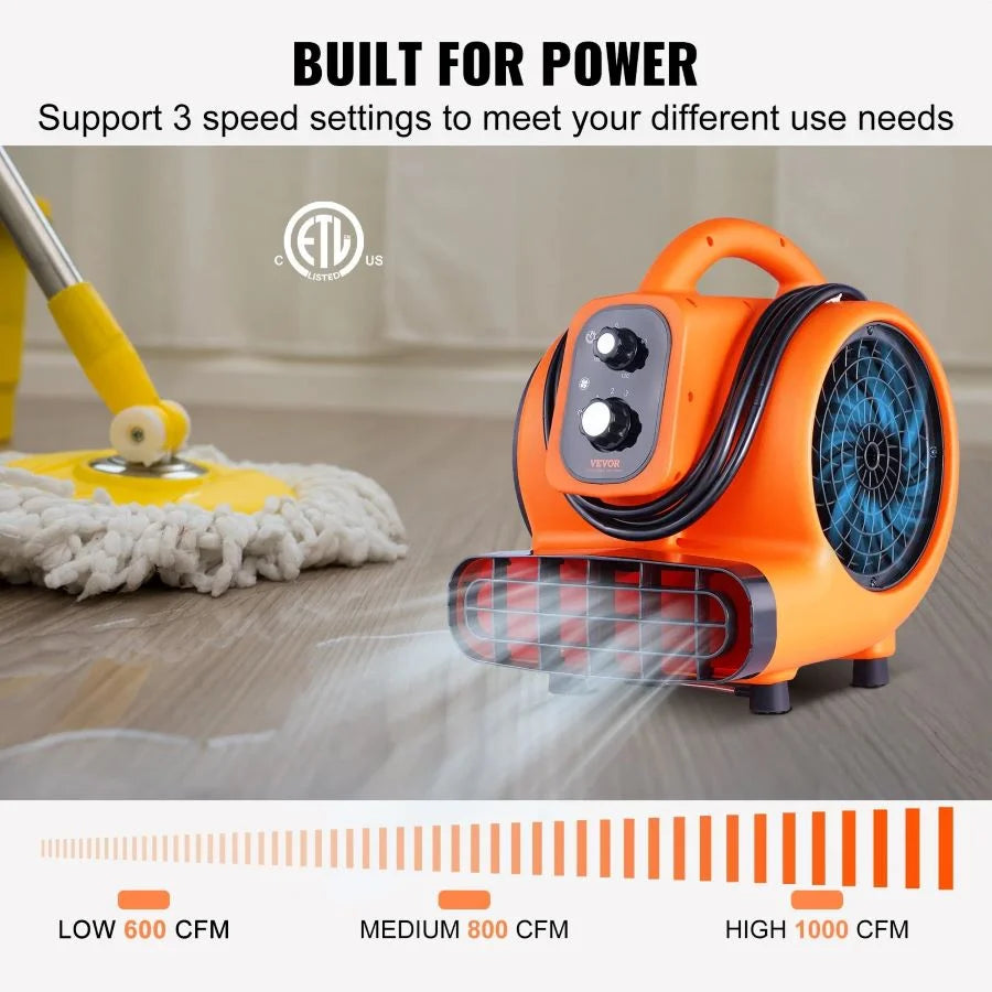 Floor Blower, 1/4 HP, 1000 CFM Air Mover for Drying and Cooling B8269