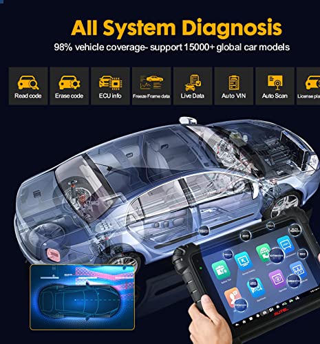 Autel Scanner MaxiCOM MK906 Pro: 2024 Upgrade, ECU Coding, Bi-Directional Control, 40+ Services Z95066