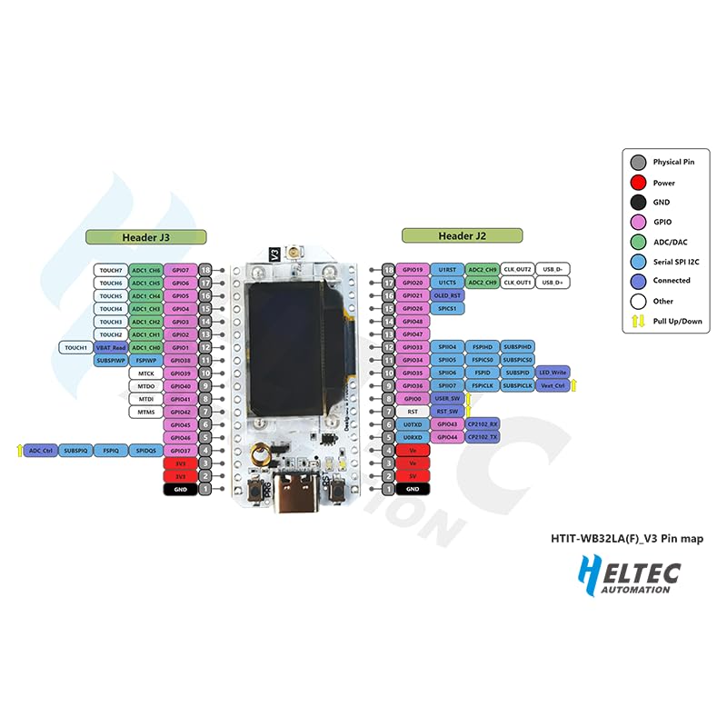 ESP32 LoRa V3 Development Board with 1200mAh Battery, 915MHz SX1262 M91805