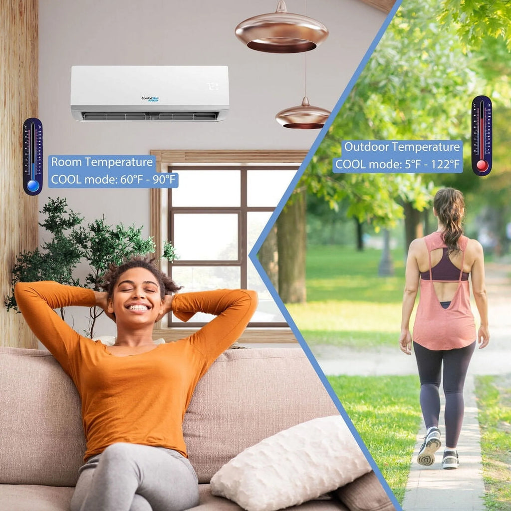 24,000 BTU Ductless Mini-Split Heat Pump System Full Set 220V X806131
