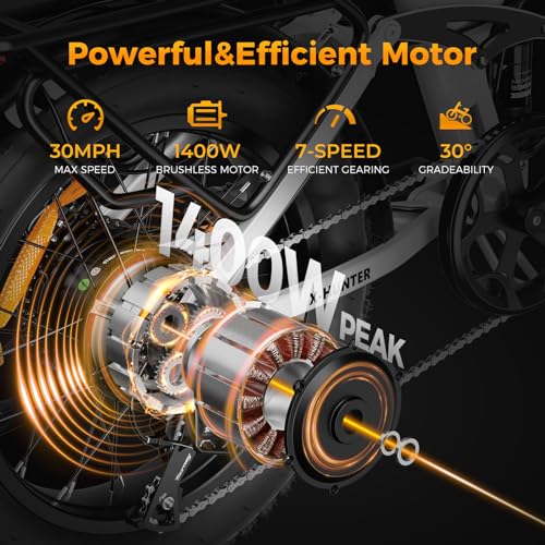 Electric Bike for Adults, 1400W Peak Motor, 30MPH Max Speed, Removable Battery, Full Suspension, Foldable Fat Tire Ebike J4993