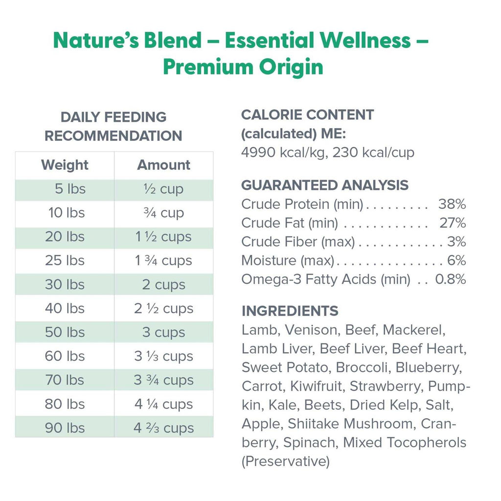 Freeze-Dried Dog Food A864164