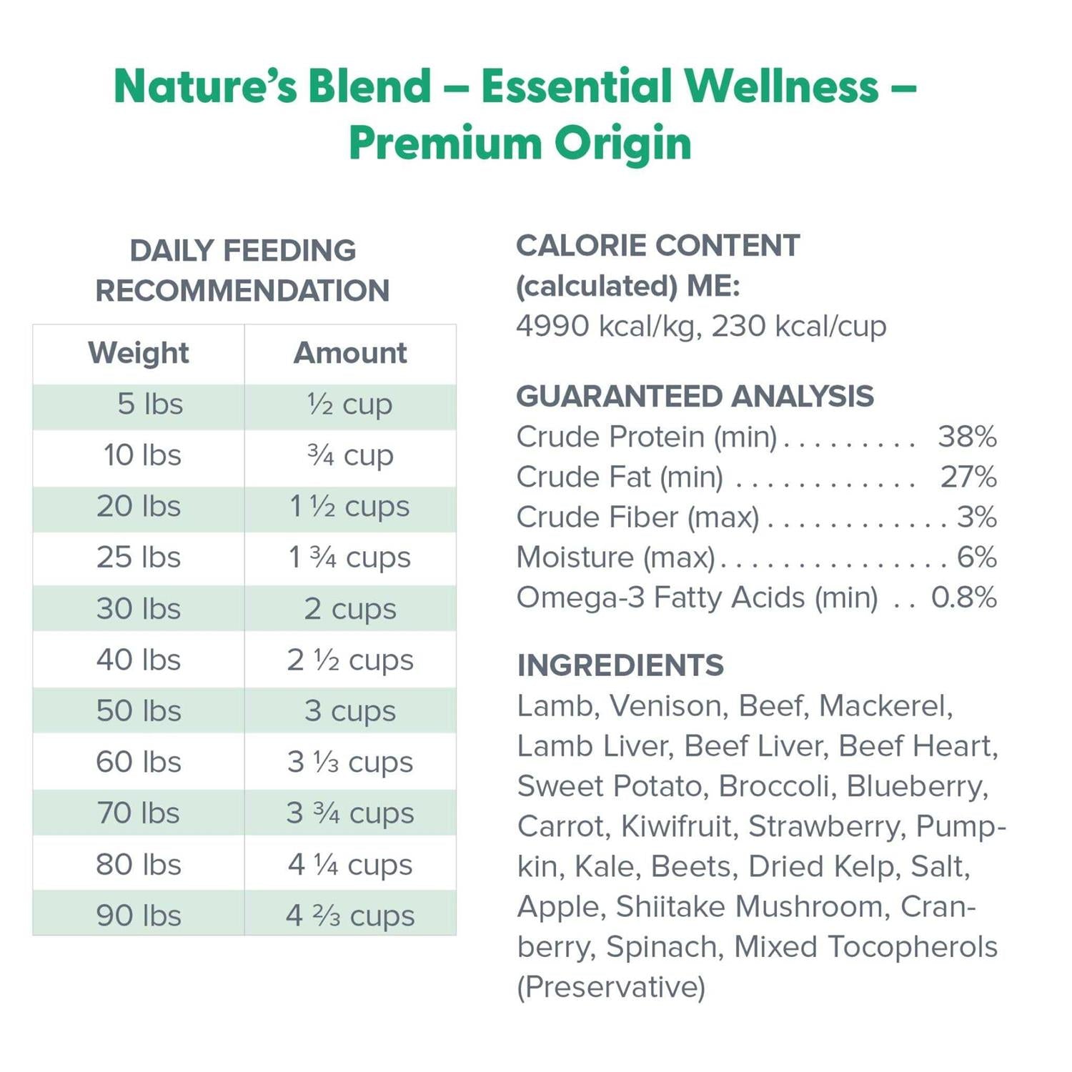 Freeze-Dried Dog Food A864164