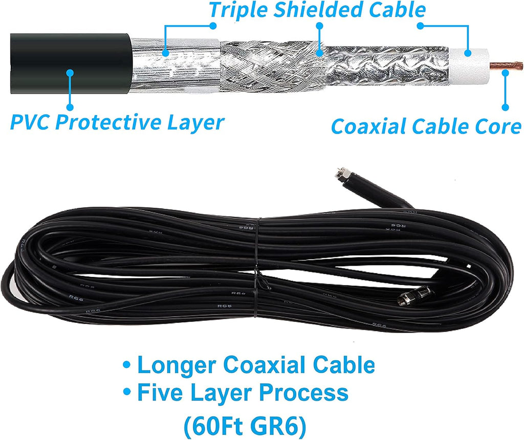 Outdoor Digital TV Antenna with 60FT Coaxial Cable, 150 Mile Range F348978