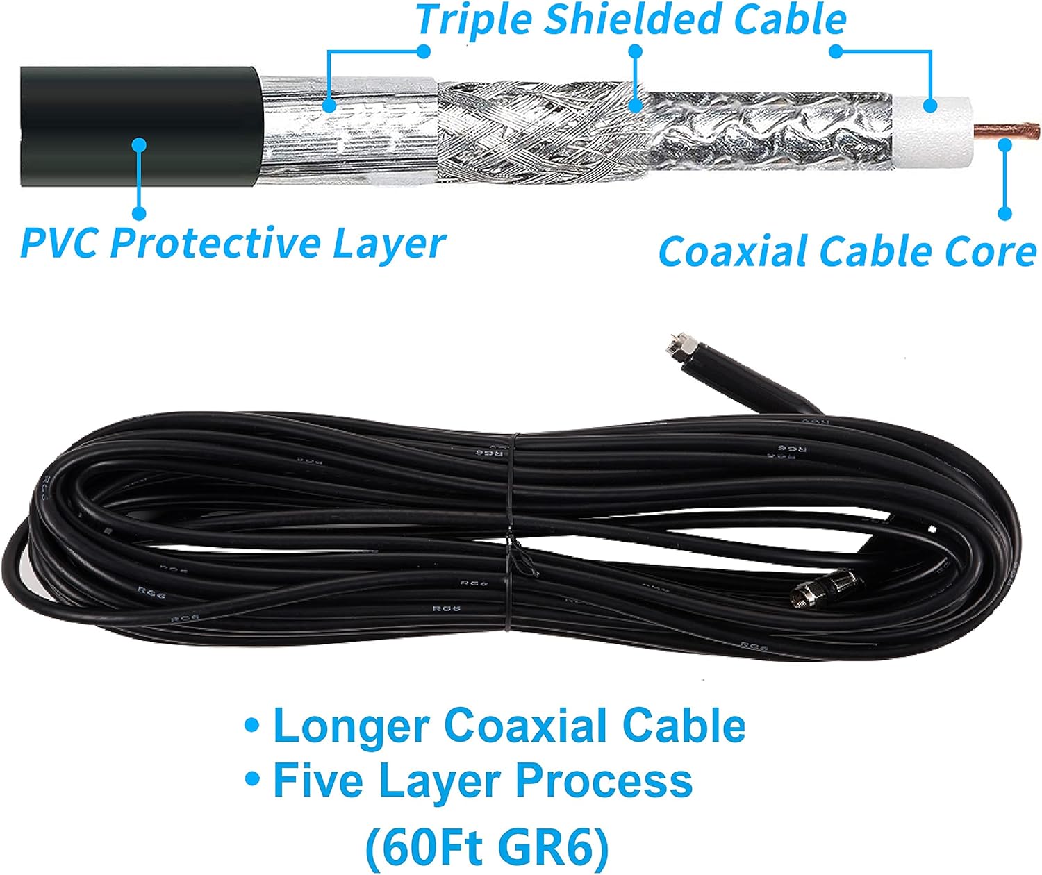 Outdoor Digital TV Antenna with 60FT Coaxial Cable, 150 Mile Range F348978
