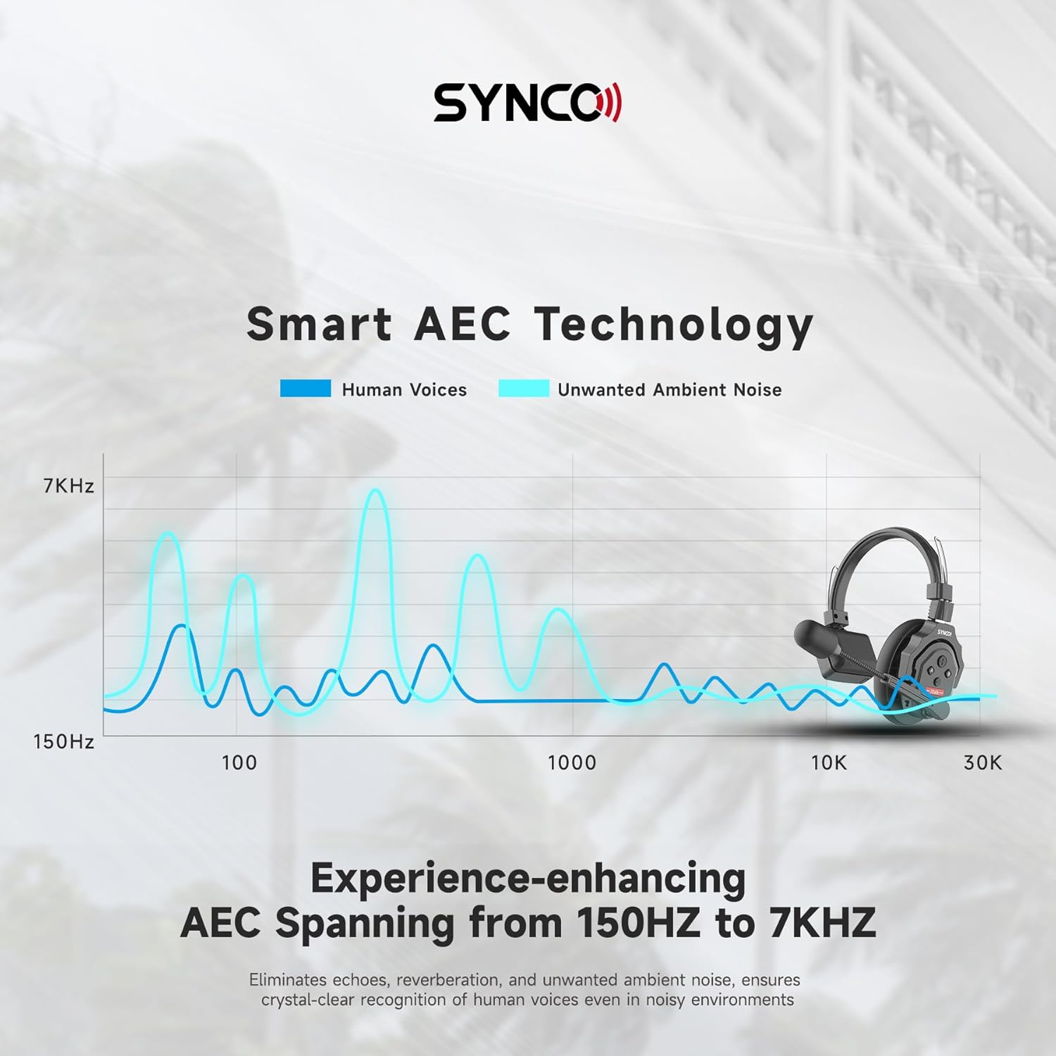 2.4GHz Wireless Headset with Microphone Intercom System for Stage Performance (2PCS) Q11978