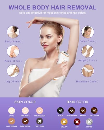 IPL Laser Hair Removal Device with Cooling for Face and Body O7857