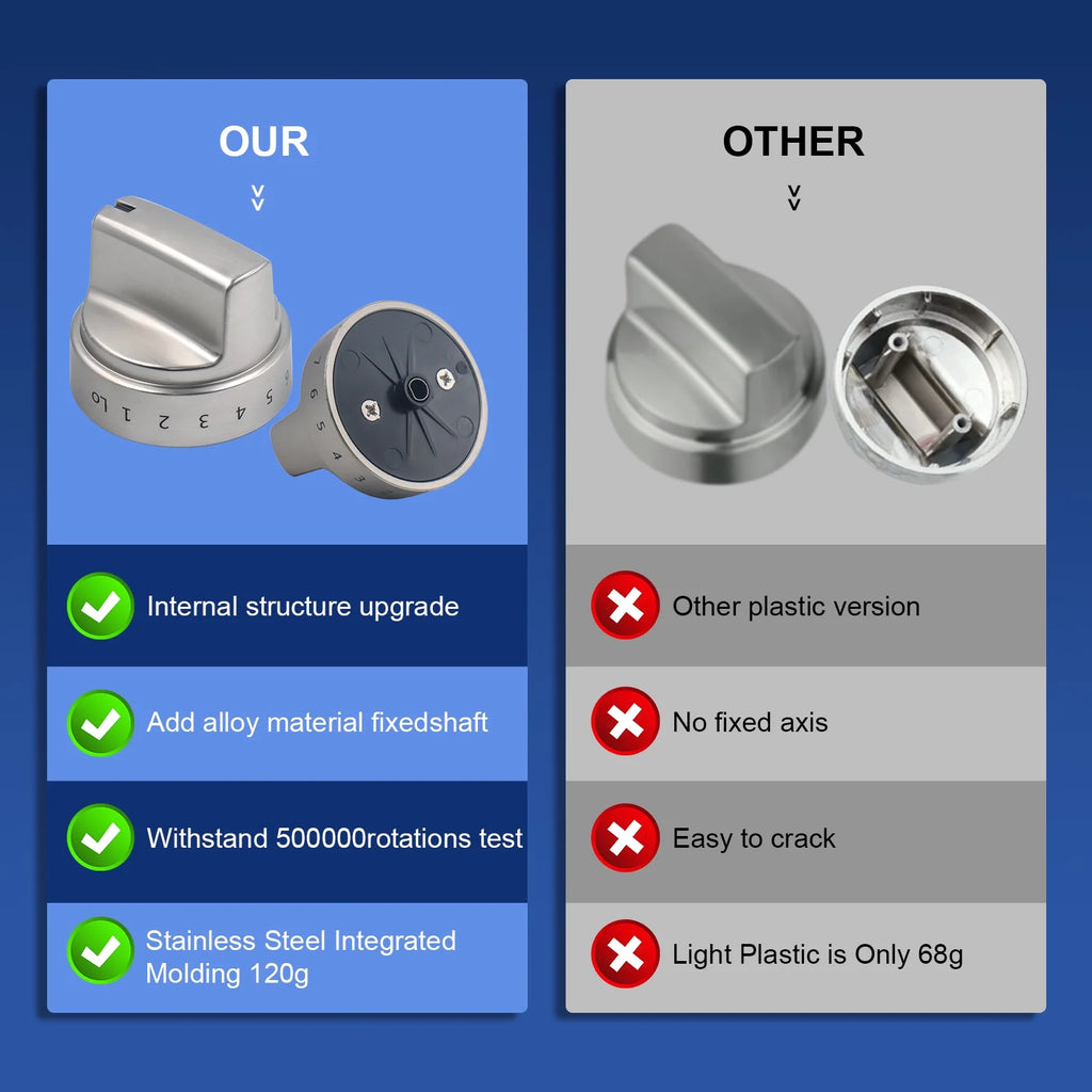 5 Packs Gas Stove Knobs Stainless Steel Range Burner Control J563