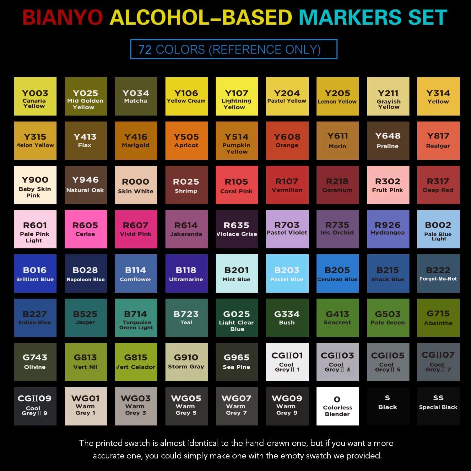 Alcohol-Based Dual Tip Art Markers, Set of 72 N1239