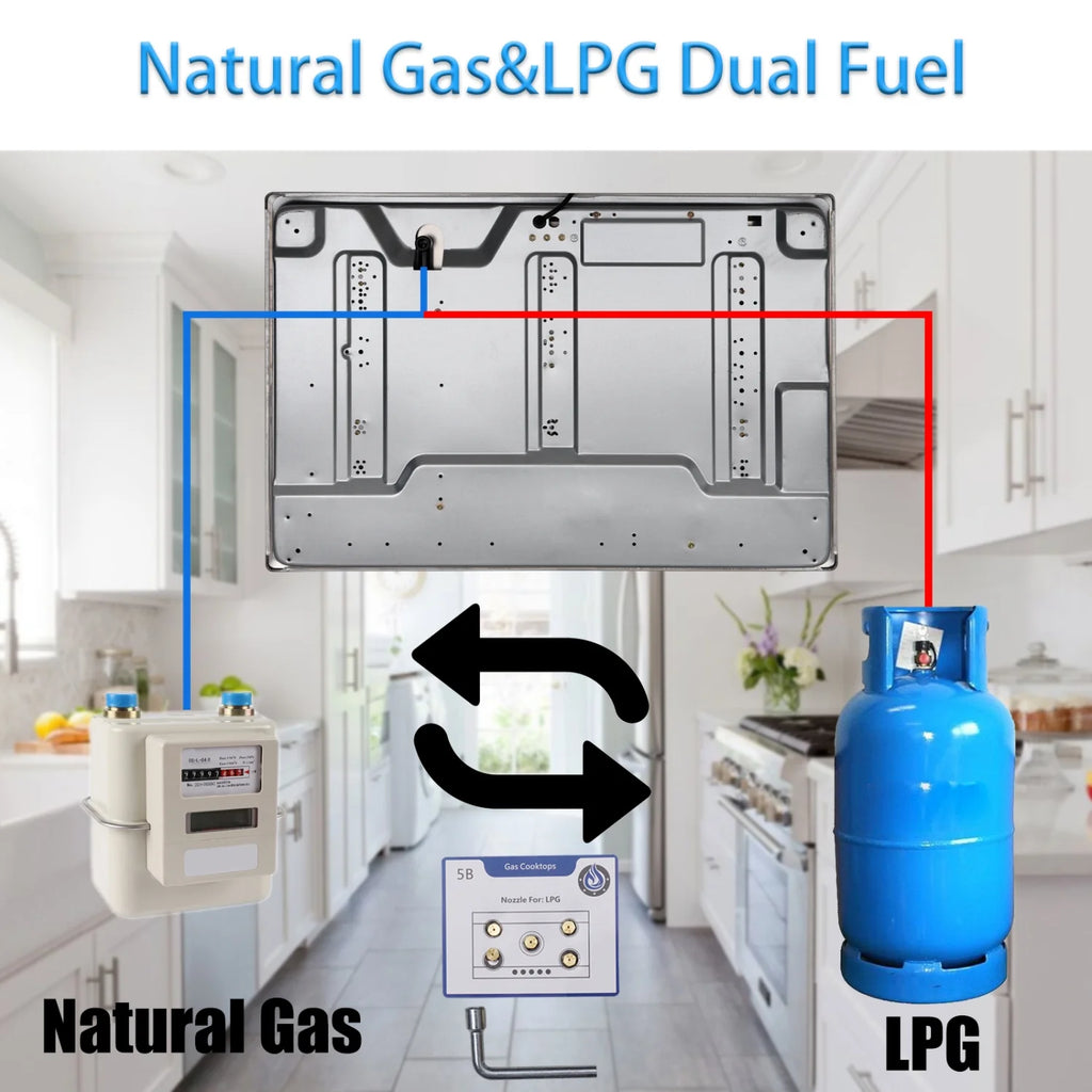 30" Propane Gas Cooktop, 5 Burner Built-in Stainless Steel, LPG/NG Dual Fuel with Regulator T515