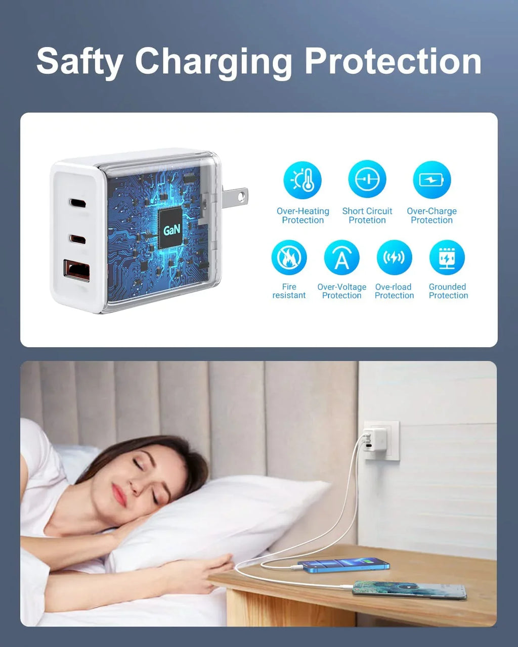 USB C Charger 65W, 3 Ports Wall Charger for Laptop F562206