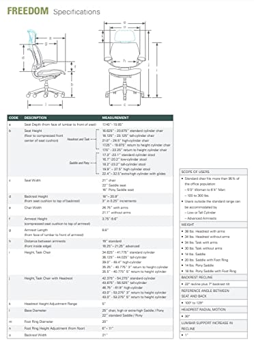Ergonomic Office Chair with Headrest and Adjustable Arms T605