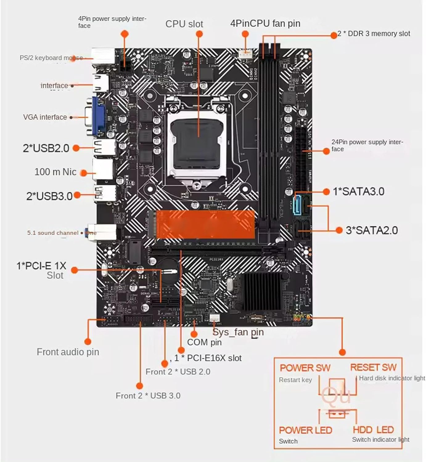 Micro ATX Motherboard for AMD Ryzen 3 DDR4 with HDMI L21061