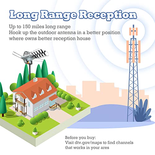 Digital Antenna 150 Mile Range with 360 Degree Rotation Remote U82259