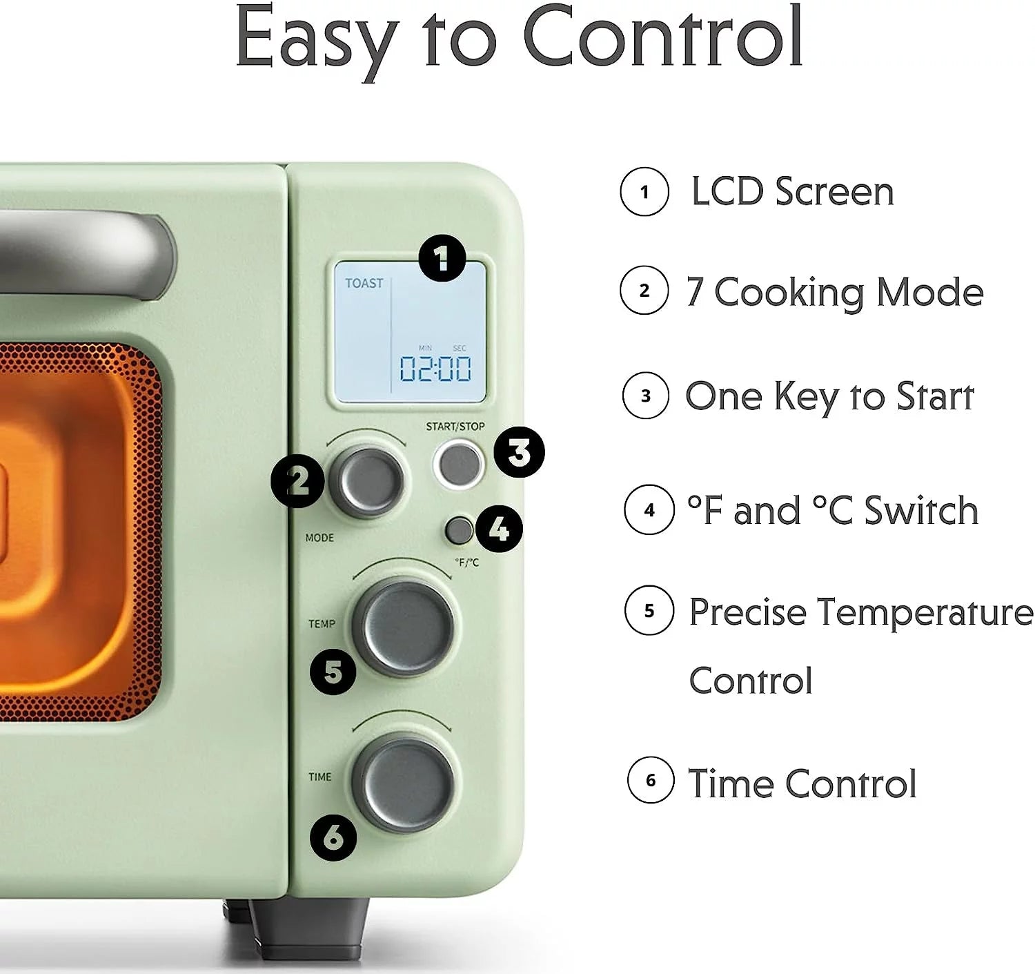7-in-1 Digital Air Fryer Toaster Oven, 11QT, Mint Green L904