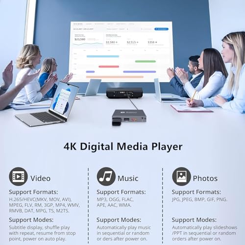 4K Digital Media Player with HDMI, USB and SD Card Playback Q76313
