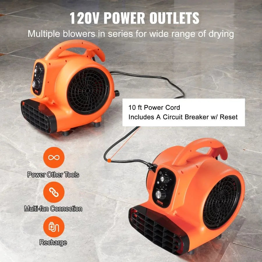 Floor Blower, 1/4 HP, 1000 CFM Air Mover for Drying and Cooling B8269
