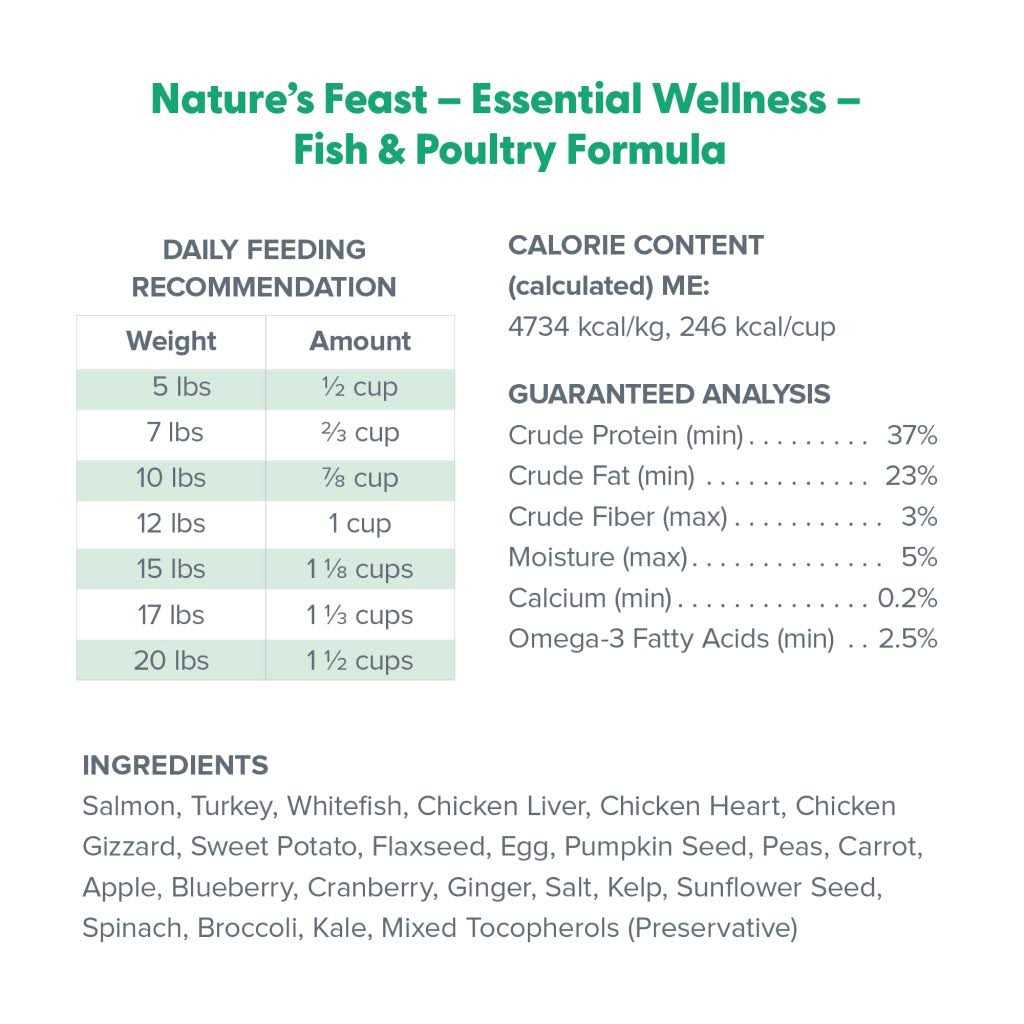 Freeze Dried Raw Cat Food Fish & Poultry Y482892