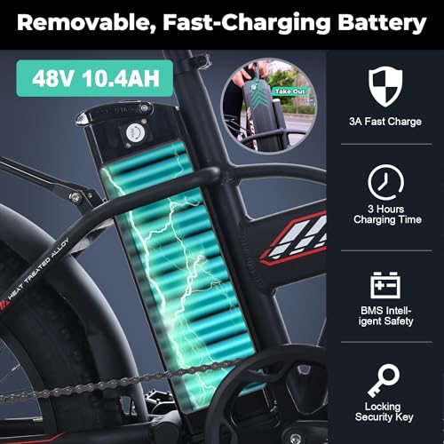 Fat Tire Folding Electric Bike for Adults, 20" x 4", 48V 10.4Ah Removable Battery, 500W Motor D511