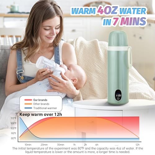 Portable Water Warmer for Baby Formula, 14 oz, 9000mAh Battery, Travel Friendly, Pink U132