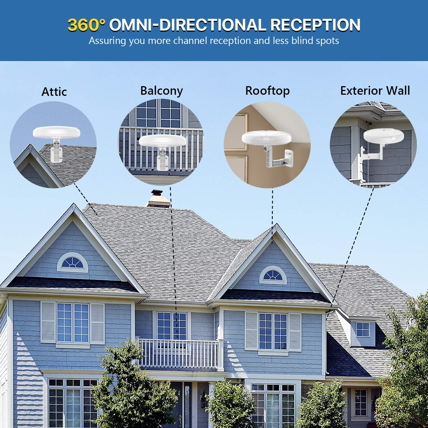Outdoor TV Antenna Amplified Long Range 4K UHF VHF N795