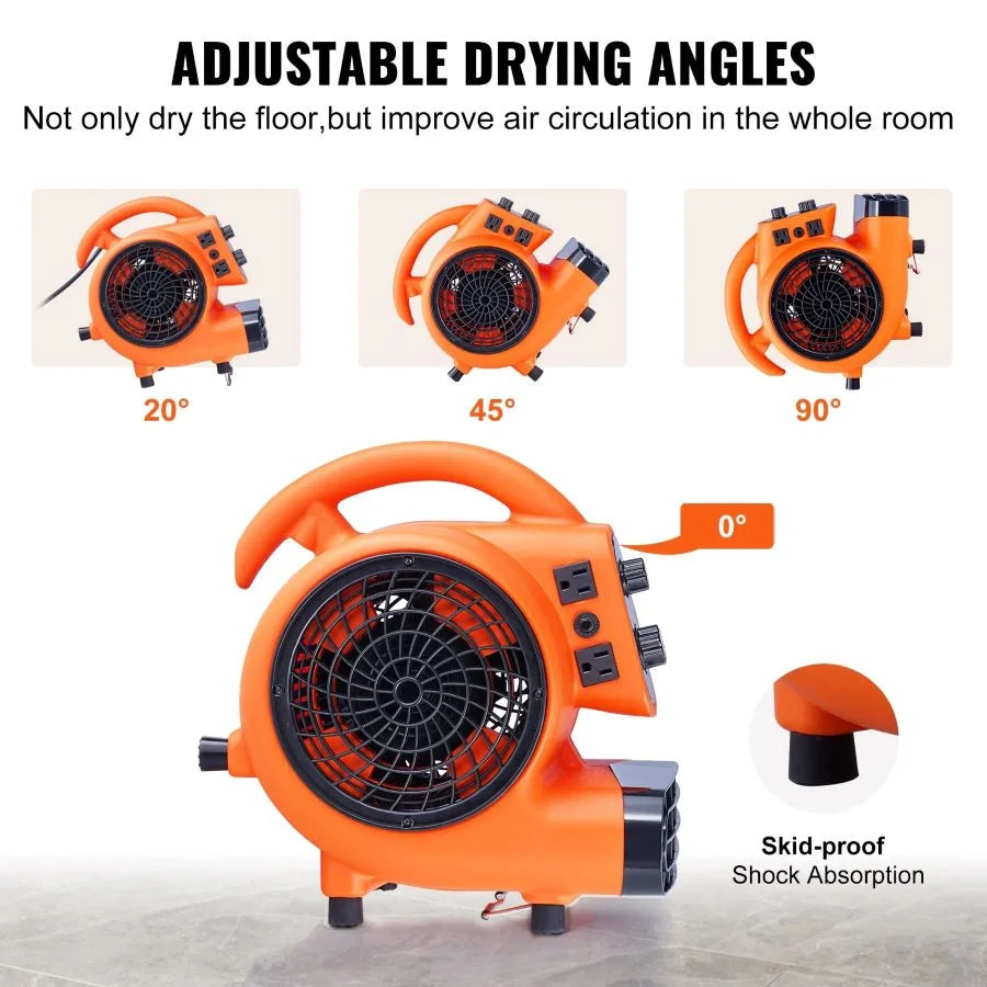 Floor Blower, 1/4 HP, 1000 CFM Air Mover for Drying and Cooling B8269